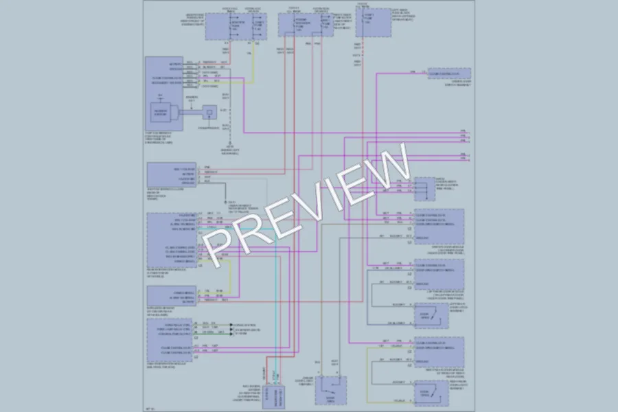 2004 Cadillac SRX Anti Theft wiring diagram preview