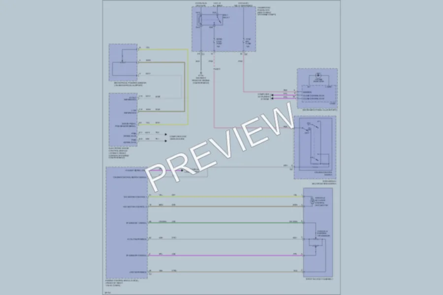 2004 Cadillac SRX Cruise Control wiring diagram preview