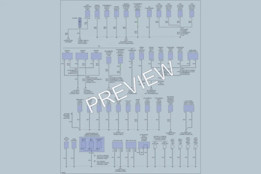 2004 Cadillac SRX Ground Distribution wiring diagram preview