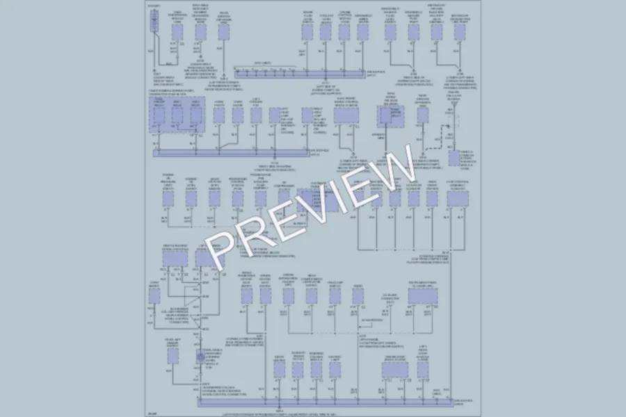 2004 Cadillac Seville Ground Distribution wiring diagram preview