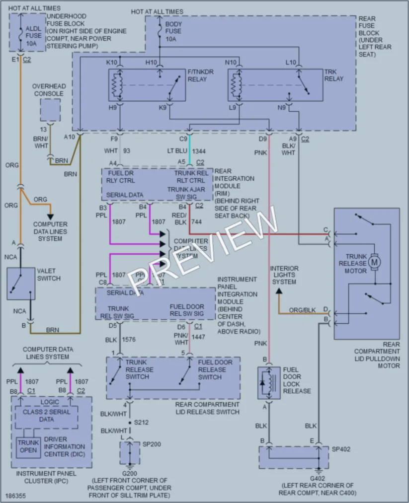 2004 Cadillac Seville Trunk Tailgate Fuel Door wiring diagram preview