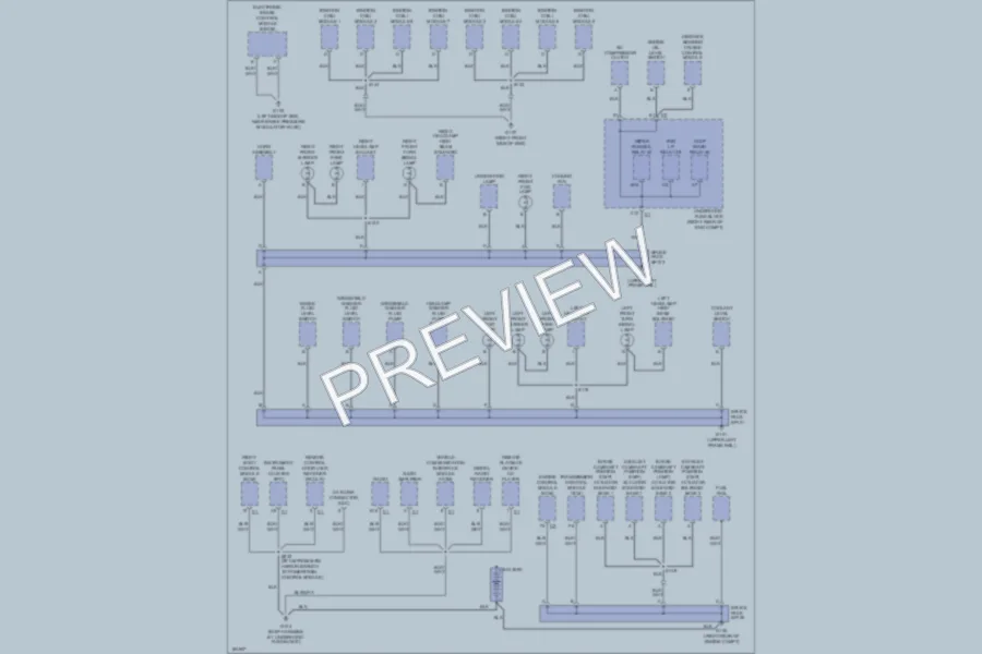 2004 Cadillac XLR Ground Distribution wiring diagram preview