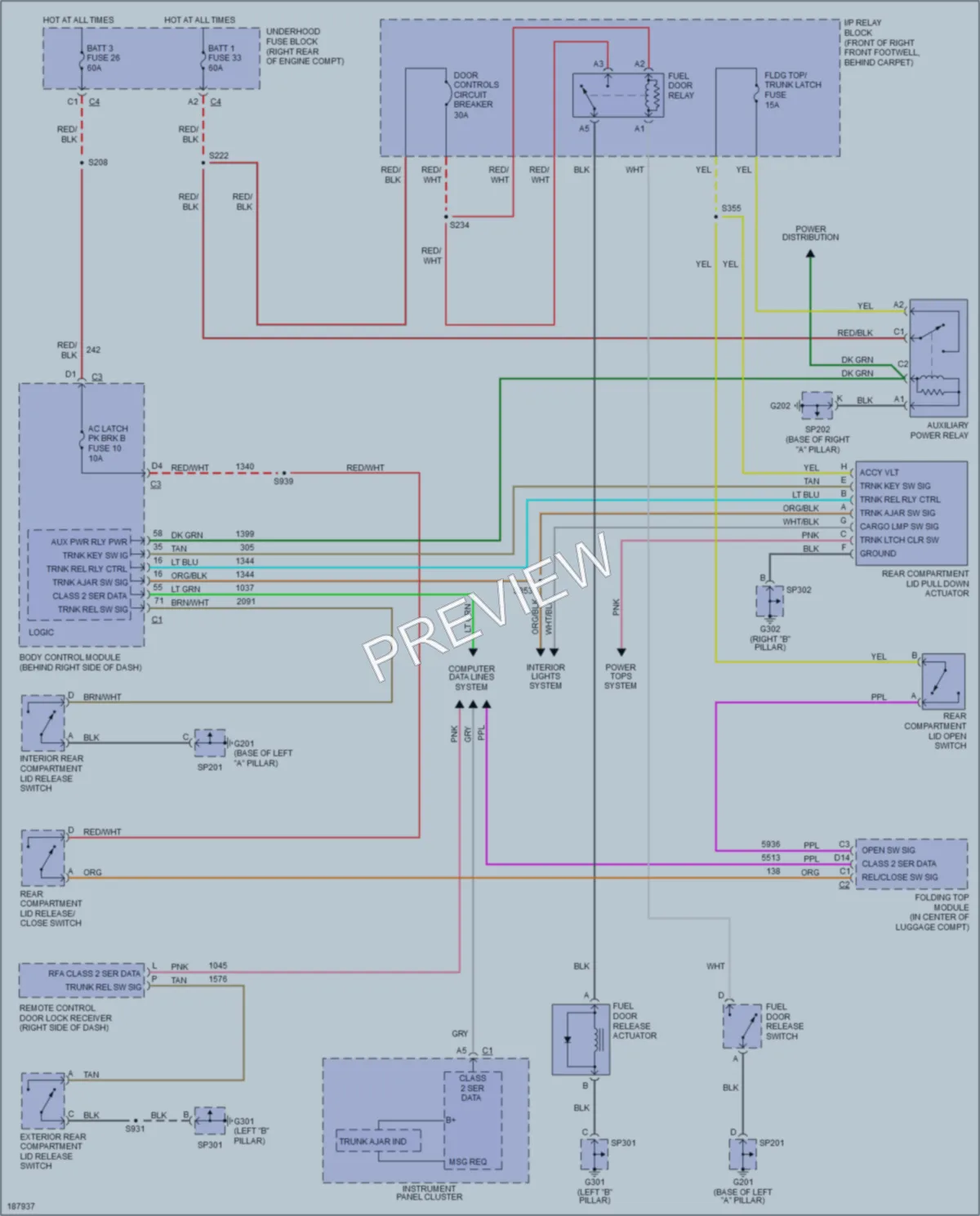 2004 Cadillac XLR Trunk Tailgate Fuel Door wiring diagram preview