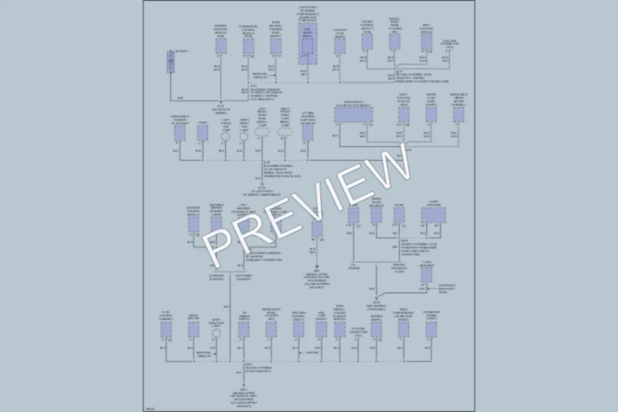 2004 Chevrolet Cavalier Ground Distribution wiring diagram preview