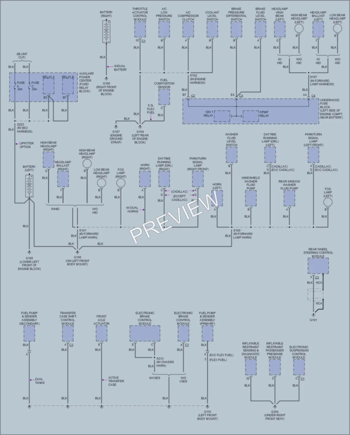 2004 GMC YukonDenali Ground Distribution wiring diagram preview