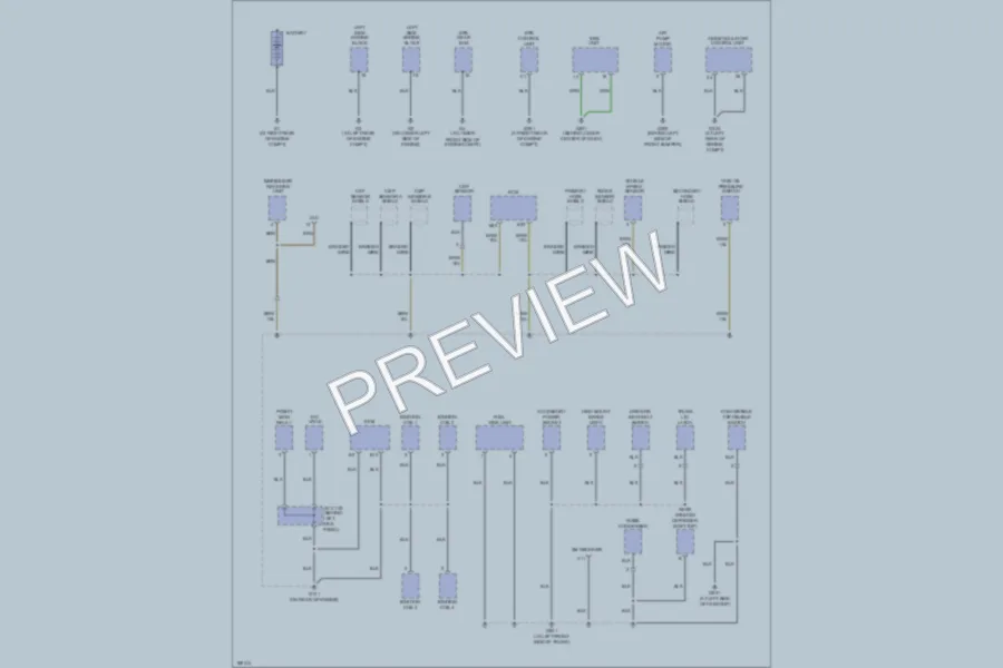 2004 Honda S2000 Ground Distribution wiring diagram preview