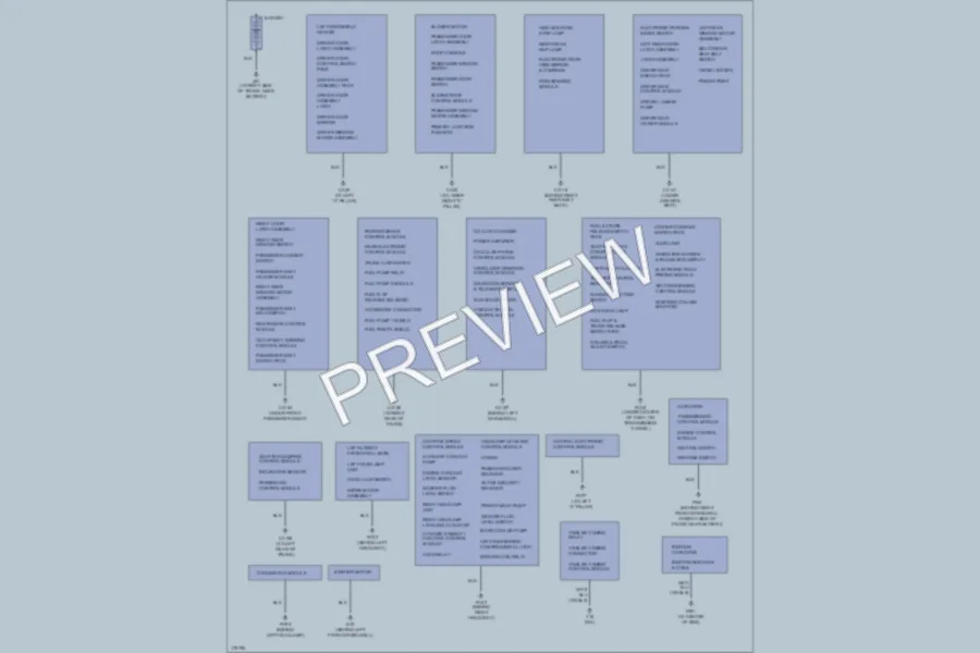 2004 Jaguar SType Ground Distribution wiring diagram preview