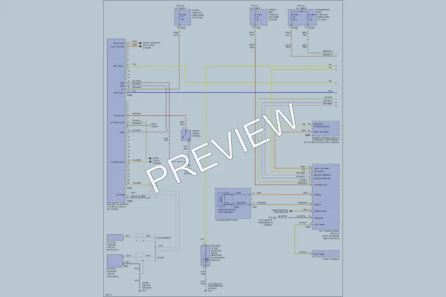 2004 Jaguar XK8 Anti Theft wiring diagram preview