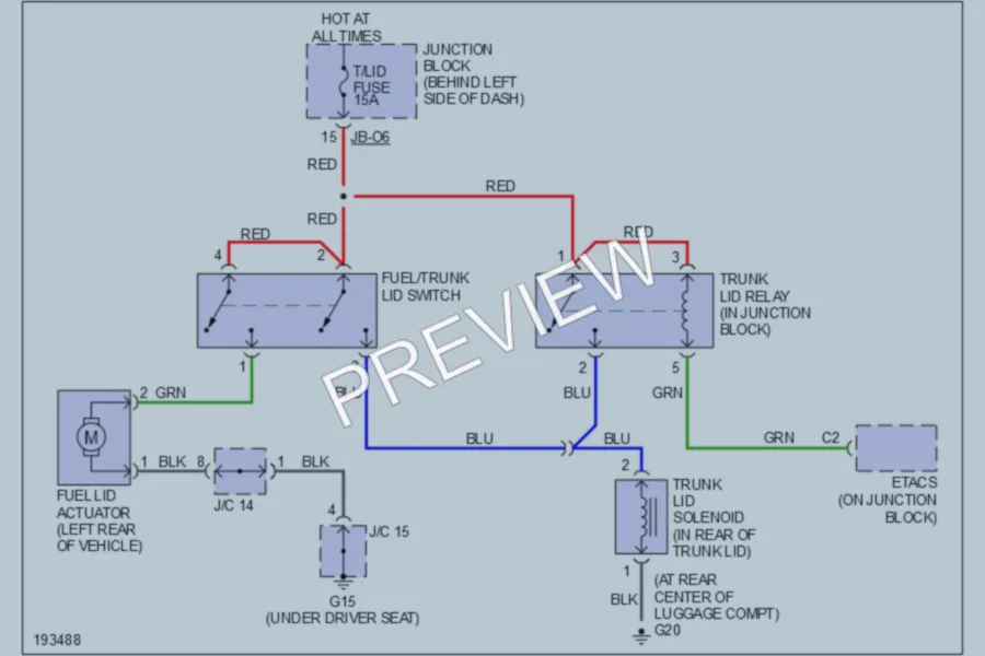 2004 Kia Optima Trunk Tailgate Fuel Door wiring diagram preview