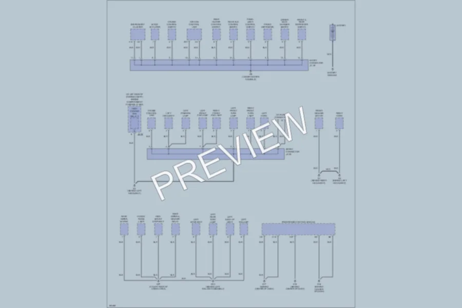 2004 Kia Sedona Ground Distribution wiring diagram preview