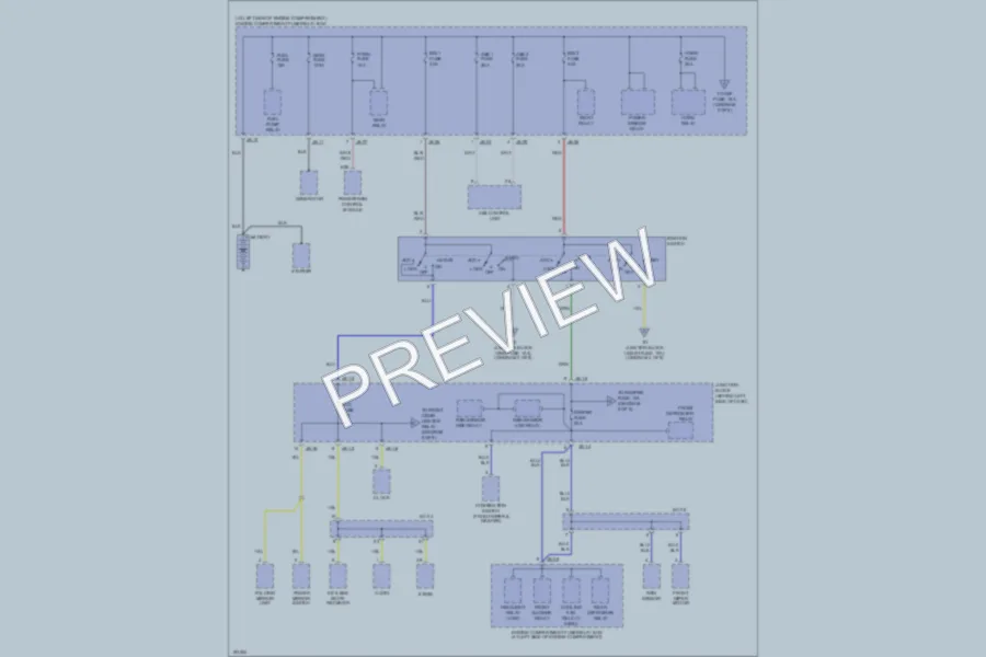 2004 Kia Sedona Power Distribution wiring diagram preview