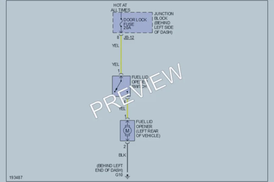 2004 Kia Sedona Trunk Tailgate Fuel Door wiring diagram preview