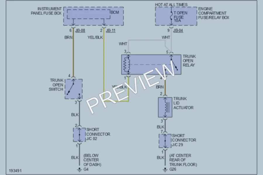 2004 Kia Spectra Trunk Tailgate Fuel Door wiring diagram preview