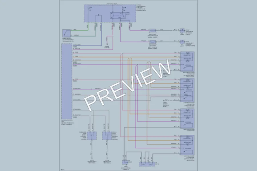 2004 LandRover Freelander Anti Theft wiring diagram preview