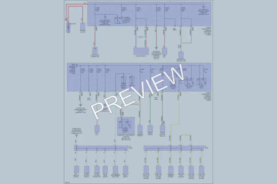 2004 LandRover Freelander Power Distribution wiring diagram preview