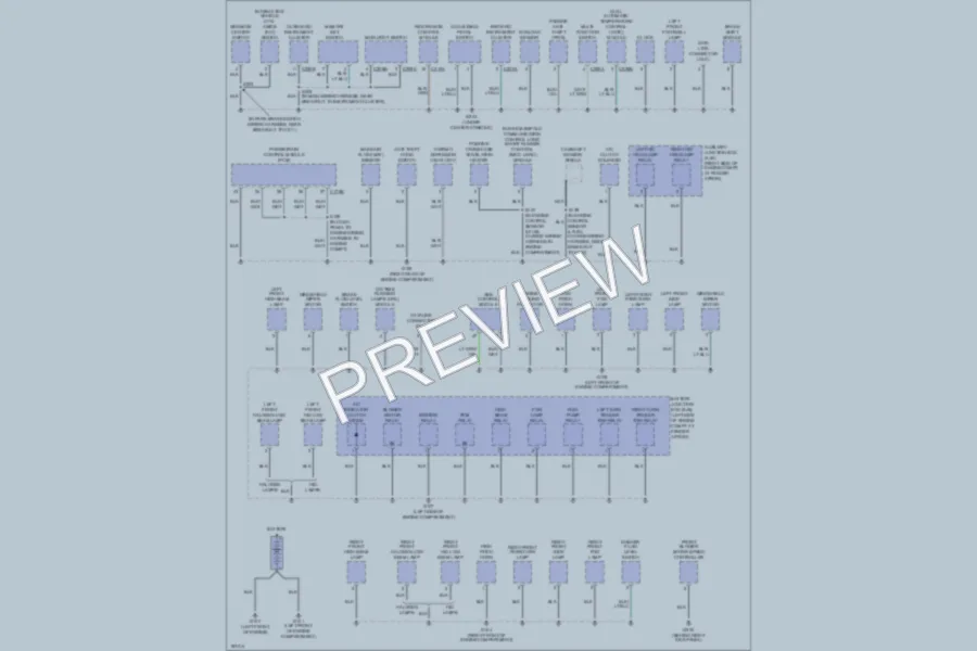 2004 Lincoln Aviator Ground Distribution wiring diagram preview