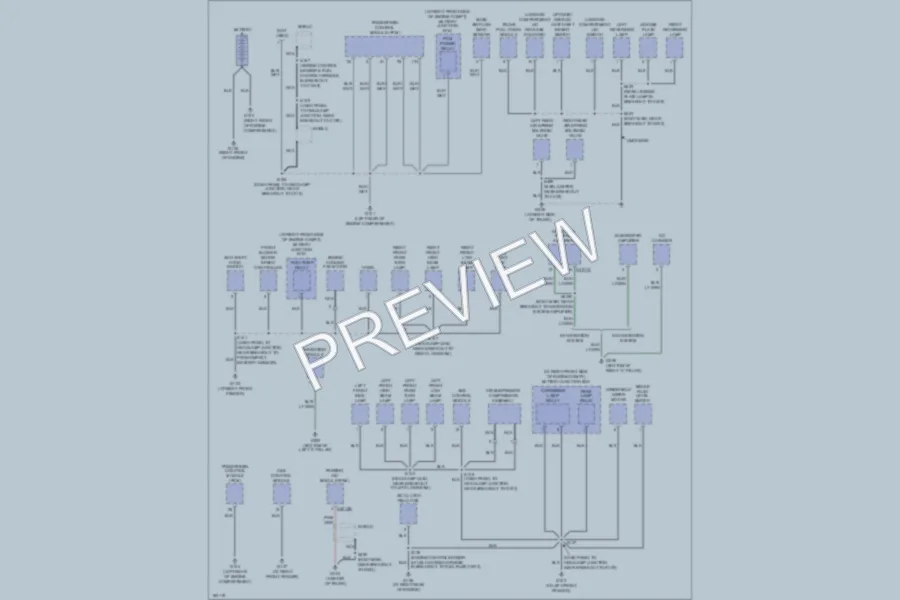 2004 Lincoln TownCar Ground Distribution wiring diagram preview