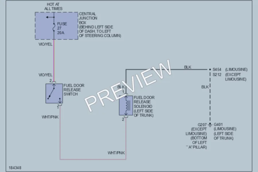 2004 Lincoln TownCar Trunk Tailgate Fuel Door wiring diagram preview