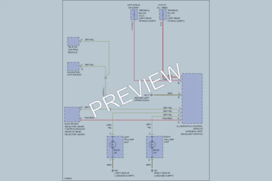 2004 MercedesBenz SLK320 Exterior Lights wiring diagram preview
