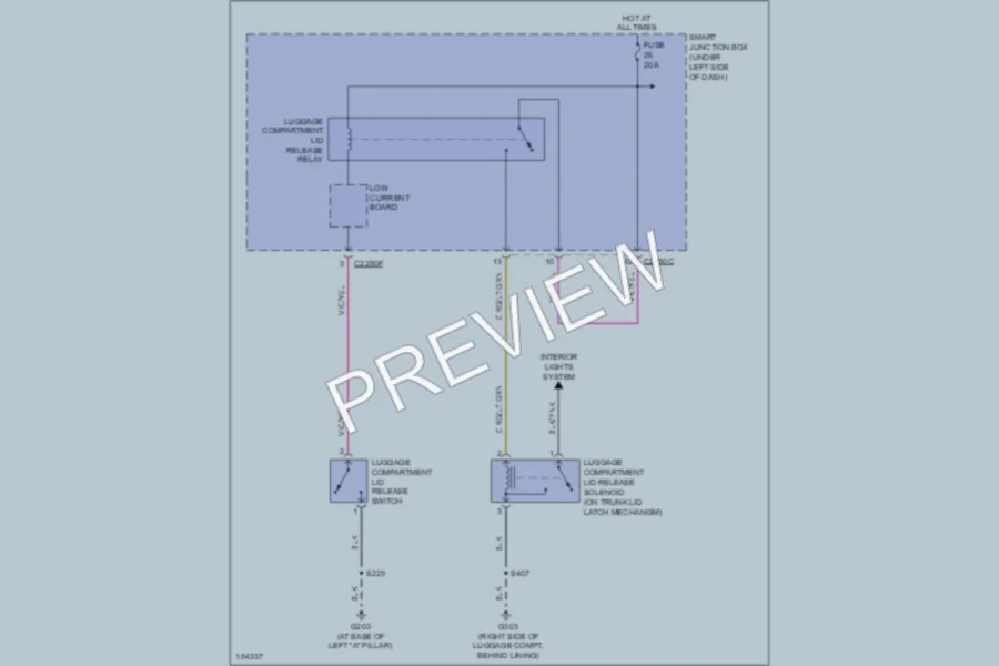 2004 Mercury Sable Trunk Tailgate Fuel Door wiring diagram preview