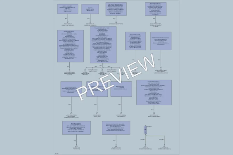2004 Mitsubishi Endeavor Ground Distribution wiring diagram preview