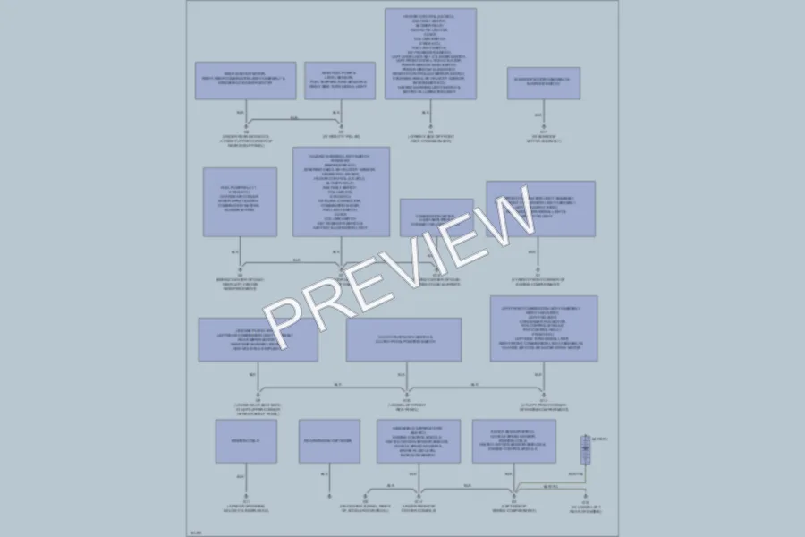 2004 Mitsubishi Lancer Ground Distribution wiring diagram preview