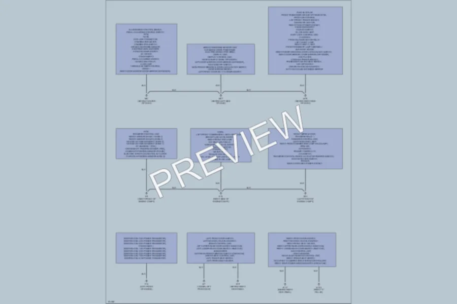 2004 Nissan Titan Ground Distribution wiring diagram preview