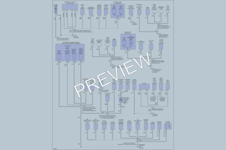 2004 Oldsmobile Silhouette Ground Distribution wiring diagram preview