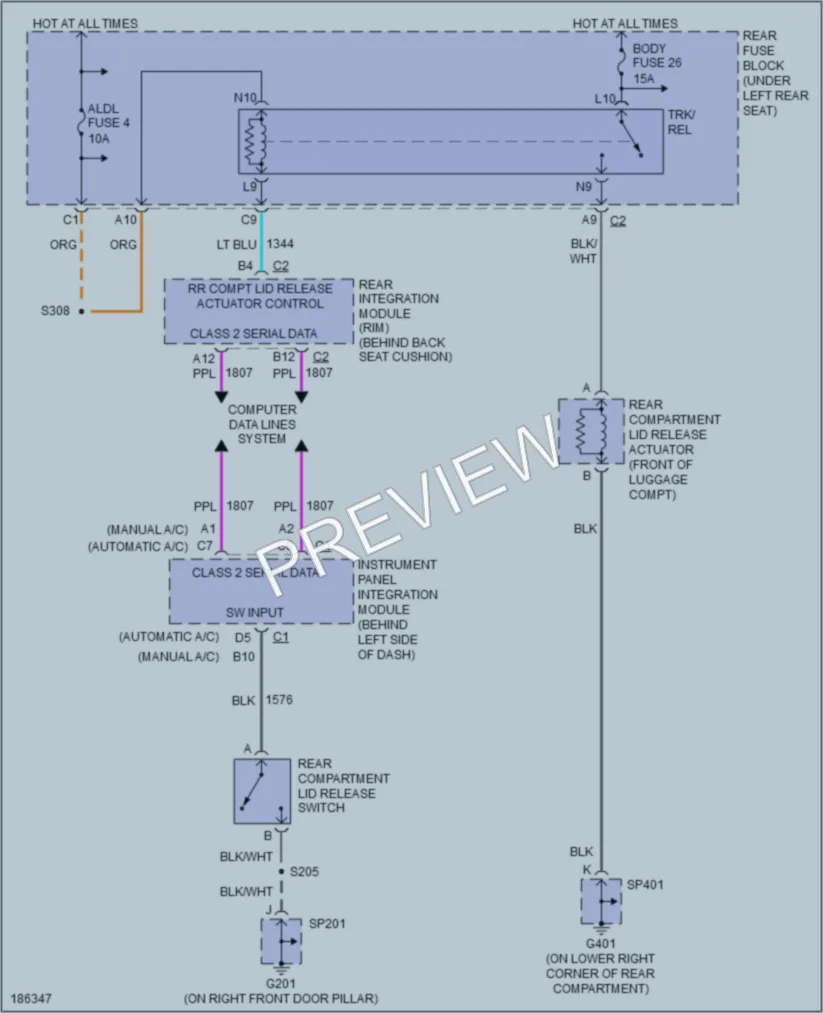 2004 Pontiac Bonneville Trunk Tailgate Fuel Door wiring diagram preview
