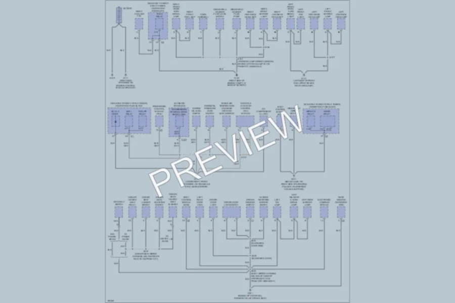 2004 Pontiac GrandPrix Ground Distribution wiring diagram preview