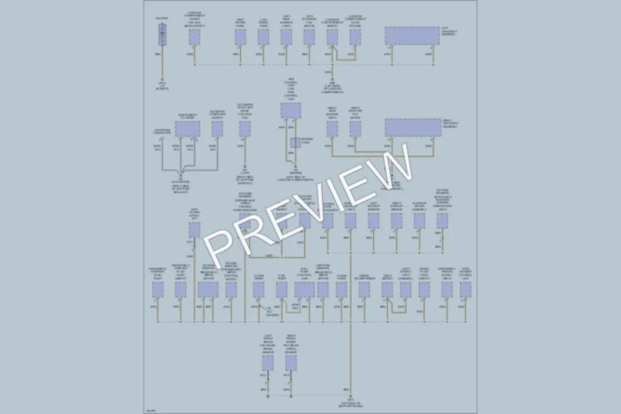 2004 Porsche 911 Ground Distribution wiring diagram preview