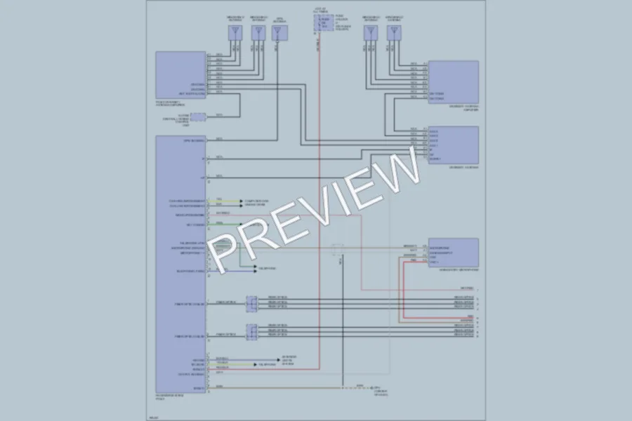 2004 Porsche Boxster Navigation wiring diagram preview