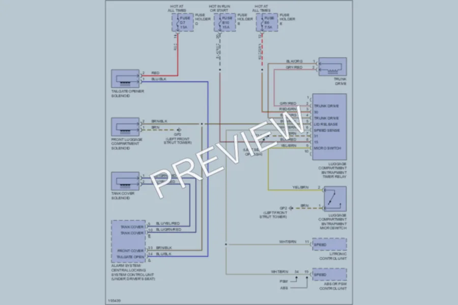 2004 Porsche Boxster Trunk Tailgate Fuel Door wiring diagram preview