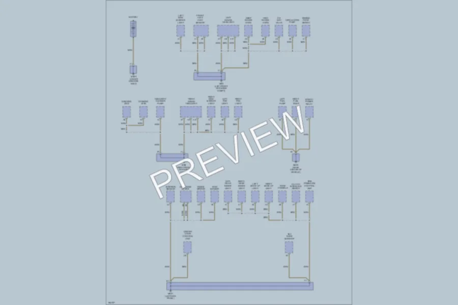 2004 Porsche Cayenne Ground Distribution wiring diagram preview