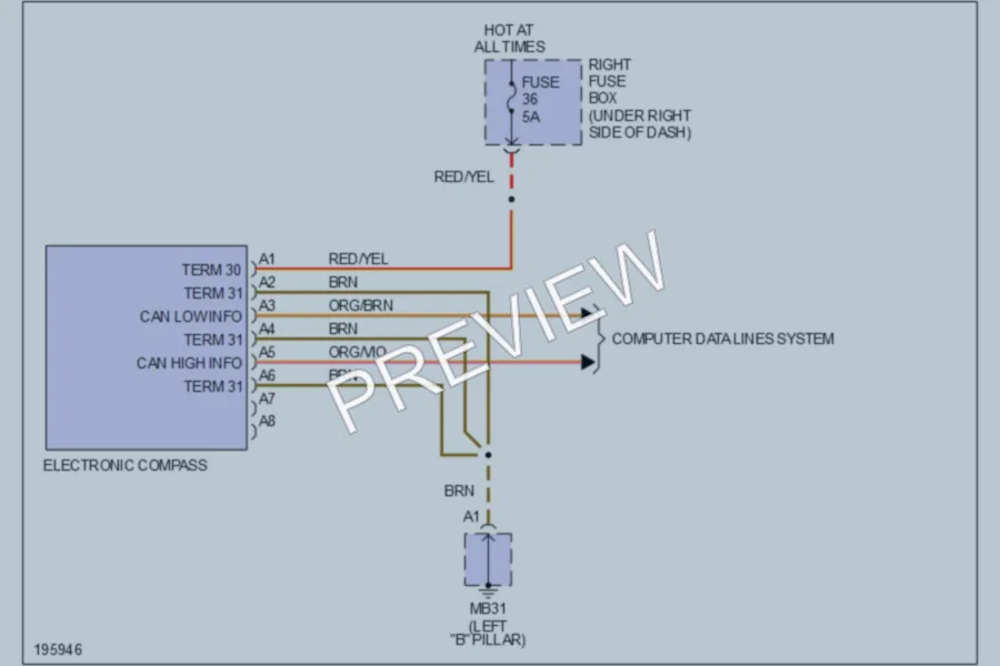 2004 Porsche Cayenne Instrument Cluster wiring diagram preview