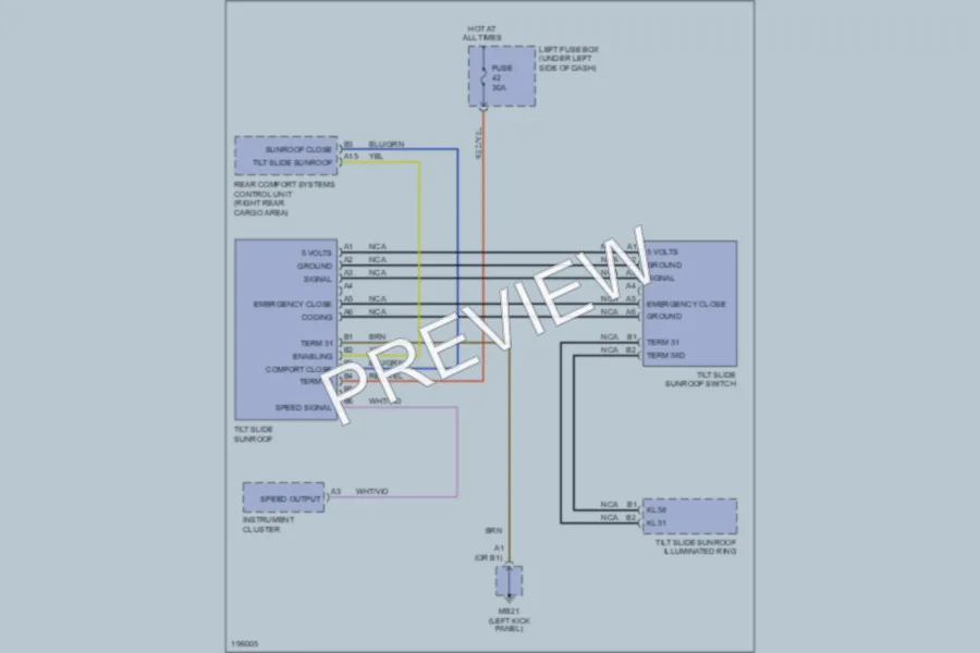 2004 Porsche Cayenne Power Top Sunroof wiring diagram preview
