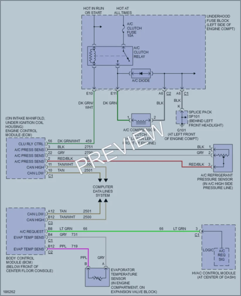 2004 Saturn VUE Air Conditioning wiring diagram preview