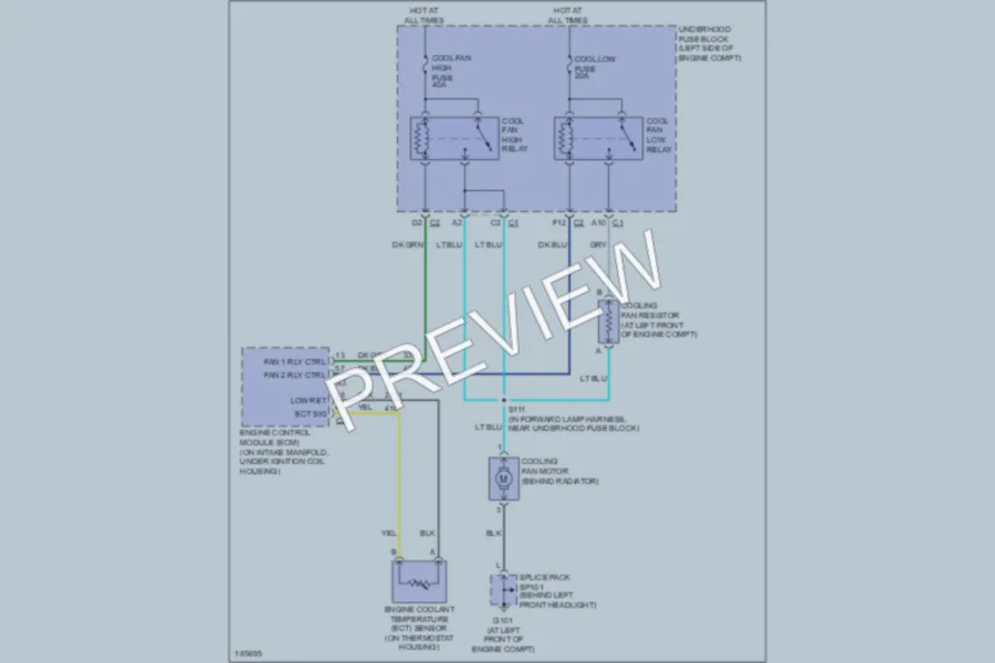 2004 Saturn VUE Cooling Fan wiring diagram preview