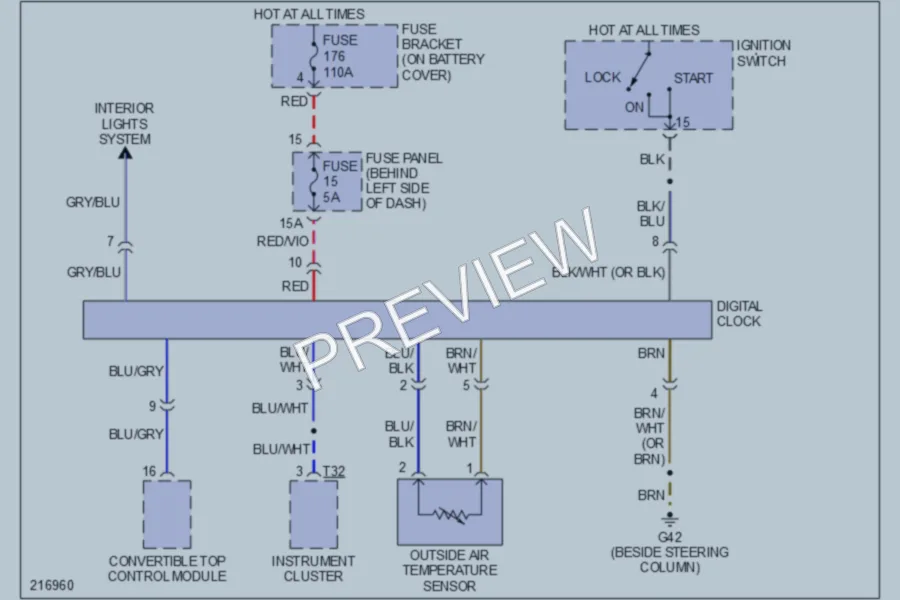 2004 Volkswagen NewBeetle Instrument Cluster wiring diagram preview