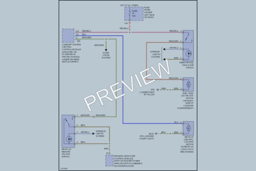 2004 Volkswagen Passat Trunk Tailgate Fuel Door wiring diagram preview