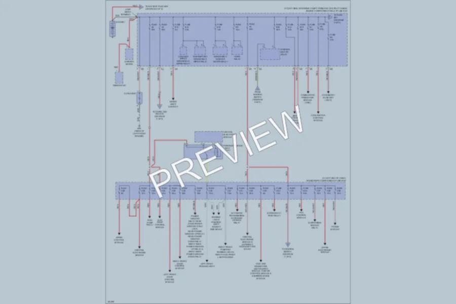 2004 Volvo V70 Power Distribution wiring diagram preview