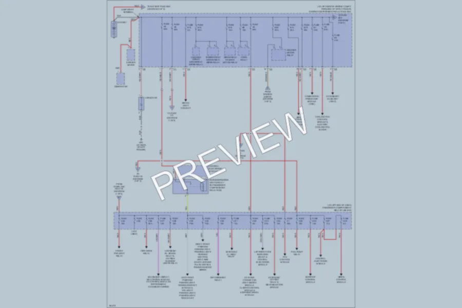 2004 Volvo XC90 Power Distribution wiring diagram preview