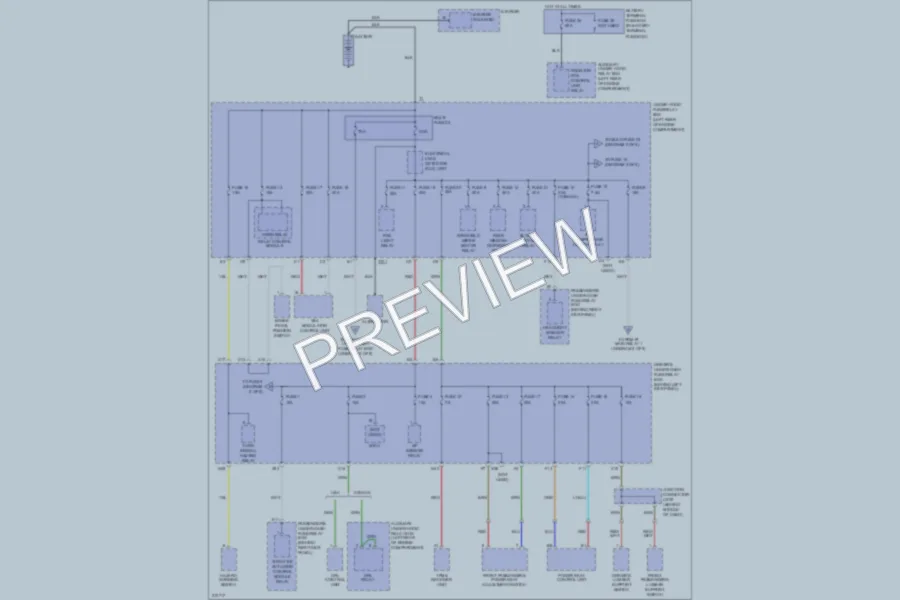 2005 Acura RL Power Distribution wiring diagram preview