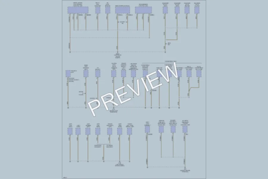2005 BMW 330i Ground Distribution wiring diagram preview