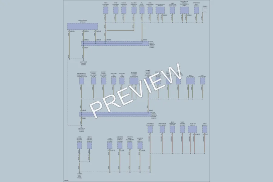 2005 BMW 530i Ground Distribution wiring diagram preview