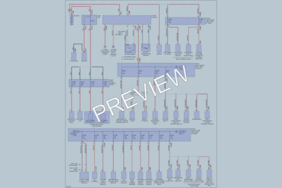 2005 BMW 745Li Power Distribution wiring diagram preview