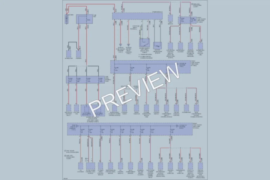2005 BMW 760i Power Distribution wiring diagram preview