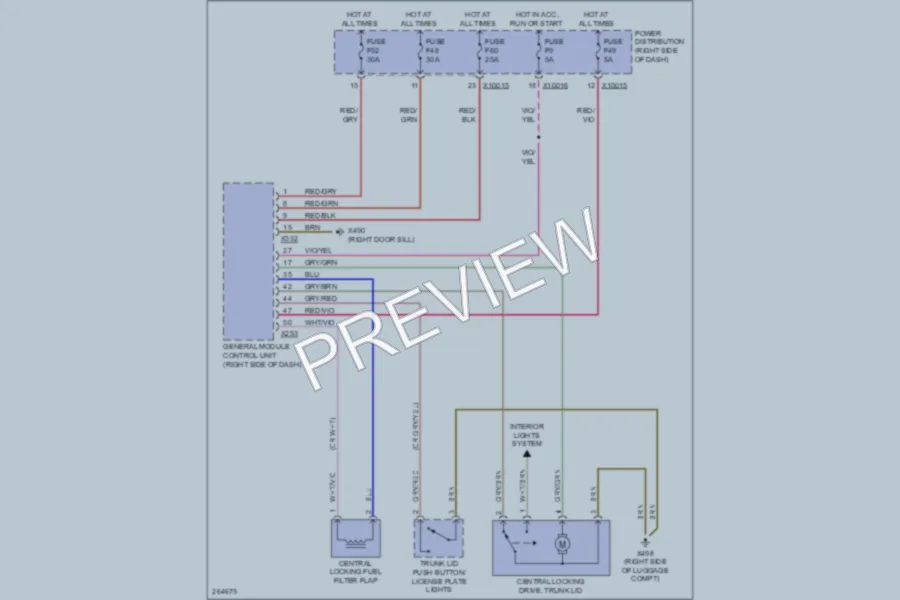 2005 BMW X3 Trunk Tailgate Fuel Door wiring diagram preview