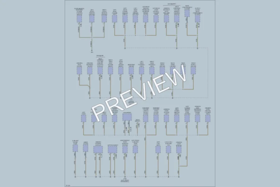 2005 BMW X5 Ground Distribution wiring diagram preview