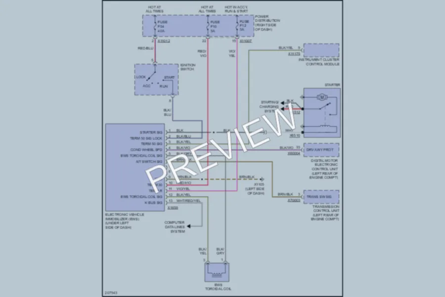 2005 BMW Z4 Anti Theft wiring diagram preview